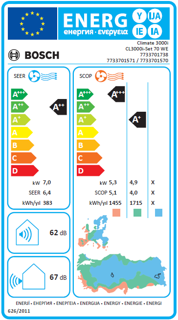 Bosch Climate 3000i A++ 24000 BTU Duvar Tipi Inverter Split Klima Enerji Etiketi